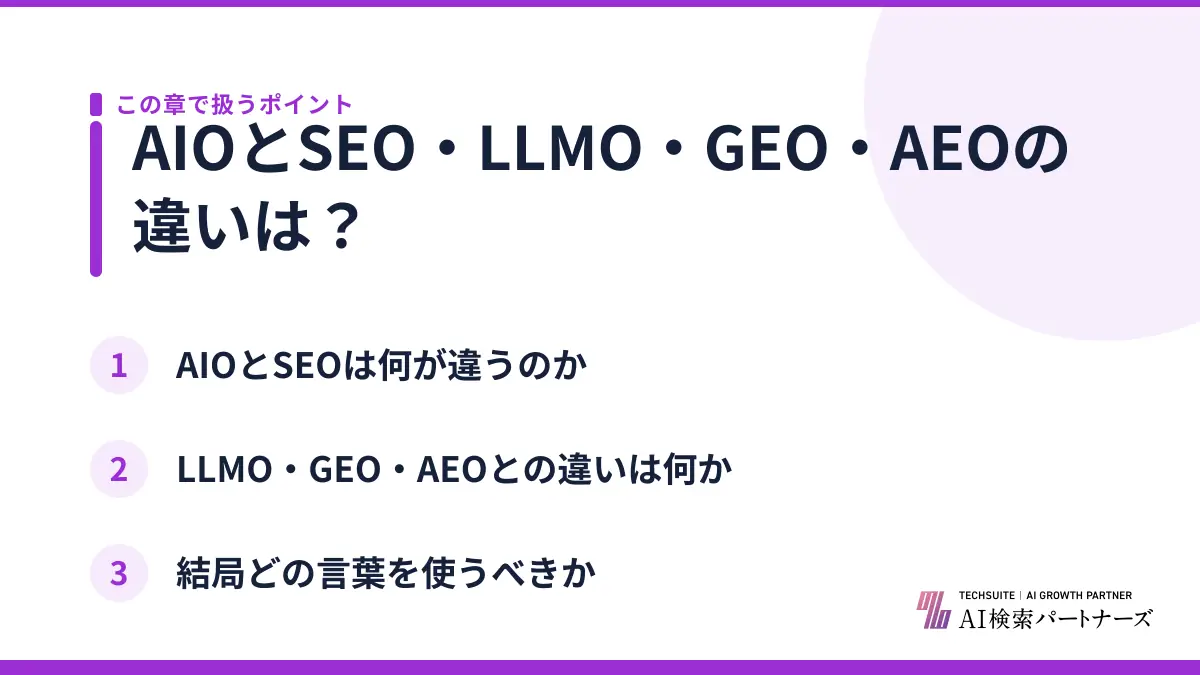 AIOとSEO・LLMO・GEO・AEOの違いは？