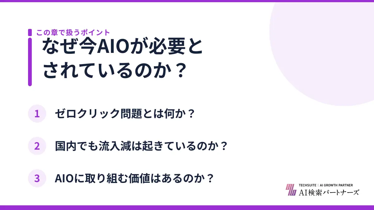 なぜ今AIOが必要とされているのか？