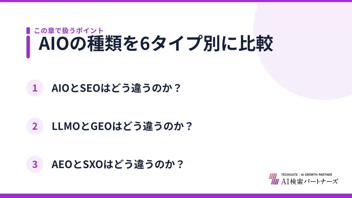 AIOの種類を6タイプ別に比較