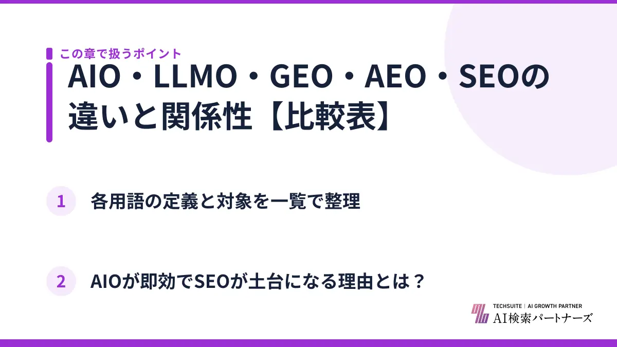 AIO・LLMO・GEO・AEO・SEOの違いと関係性【比較表】