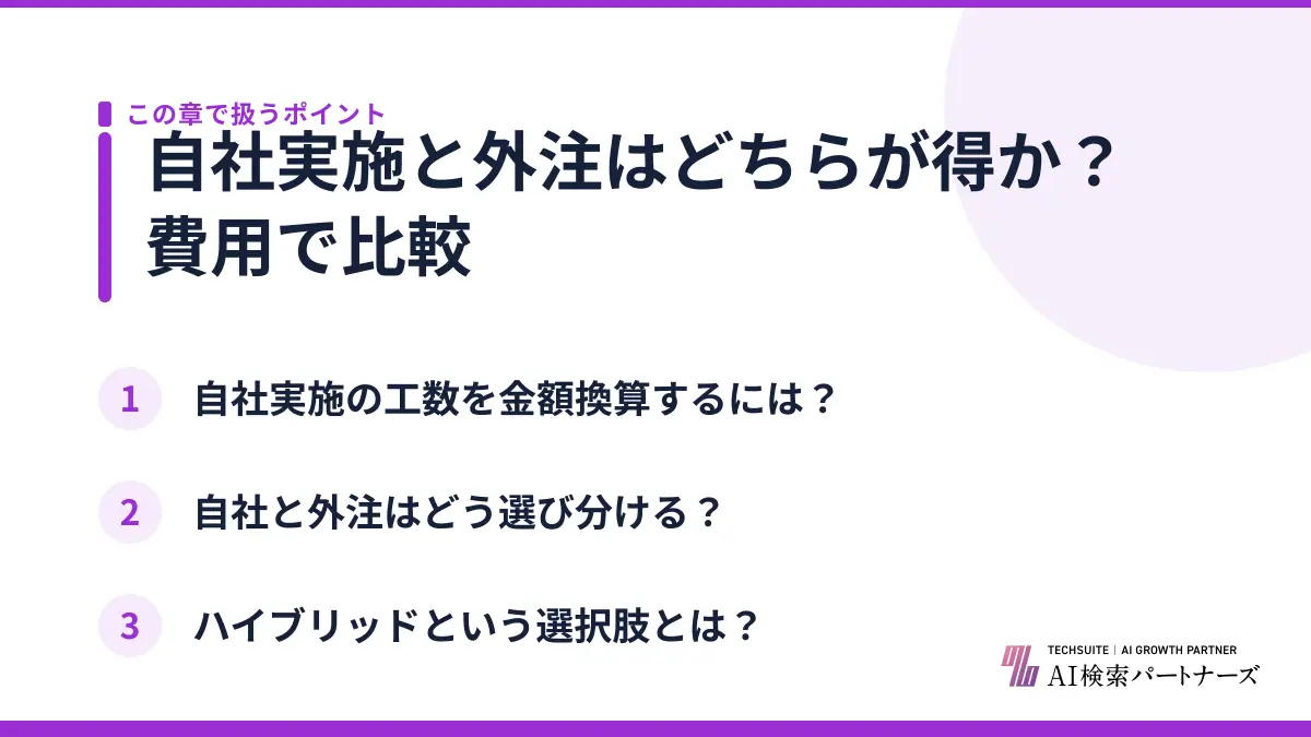 自社実施と外注はどちらが得か？費用で比較