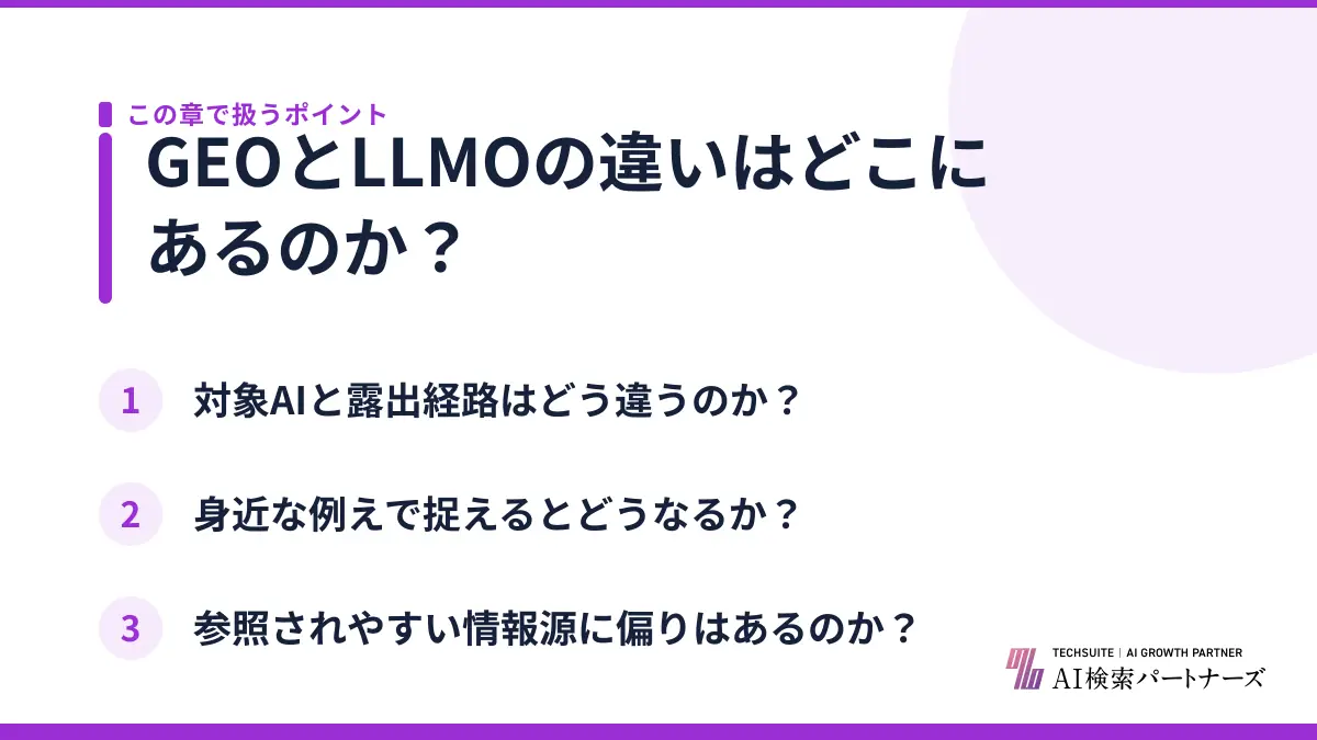 GEOとLLMOの違いはどこにあるのか?