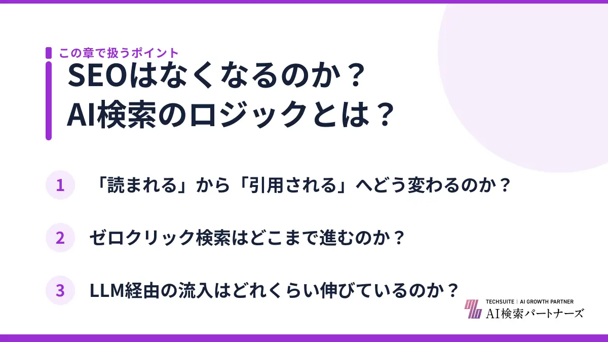 SEOはなくなるのか?AI検索のロジックとは?