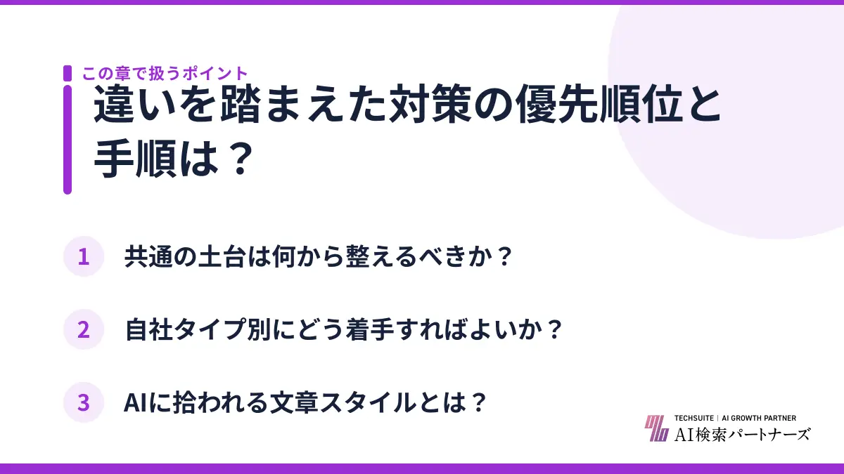 違いを踏まえた対策の優先順位と手順は?
