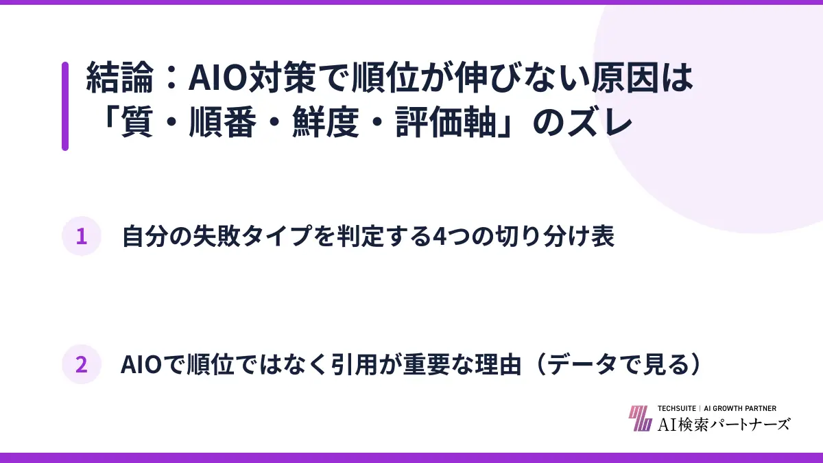 結論：AIO対策で順位が伸びない原因は「質・順番・鮮度・評価軸」のズレ