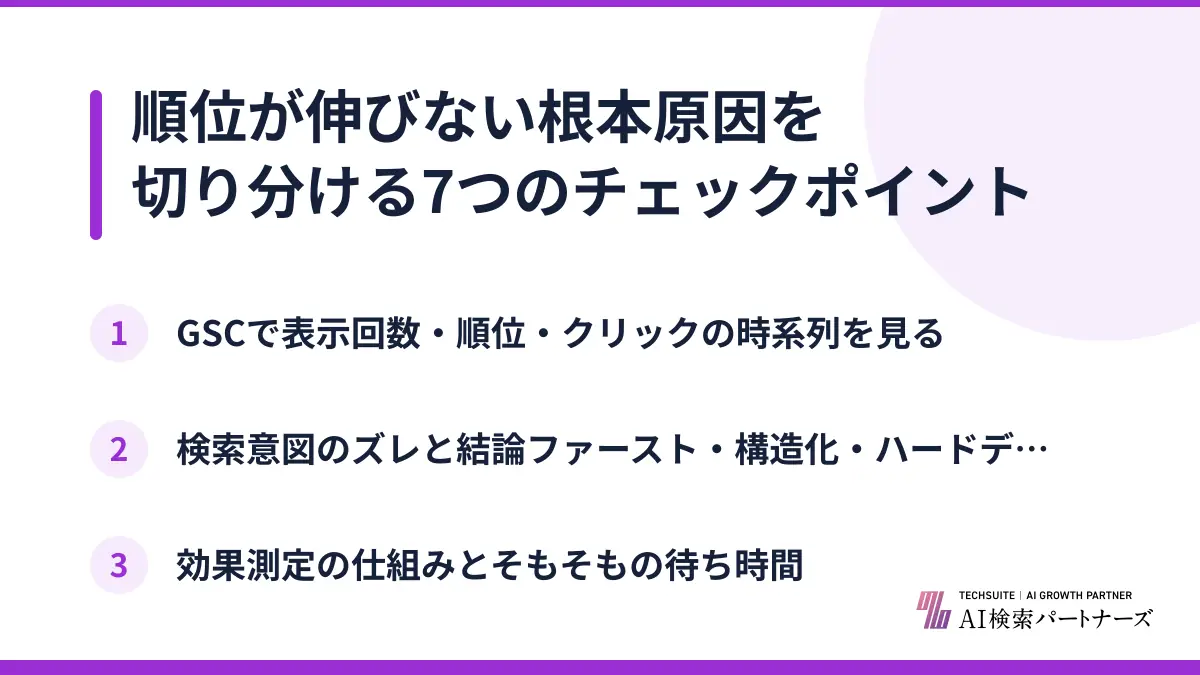 順位が伸びない根本原因を切り分ける7つのチェックポイント
