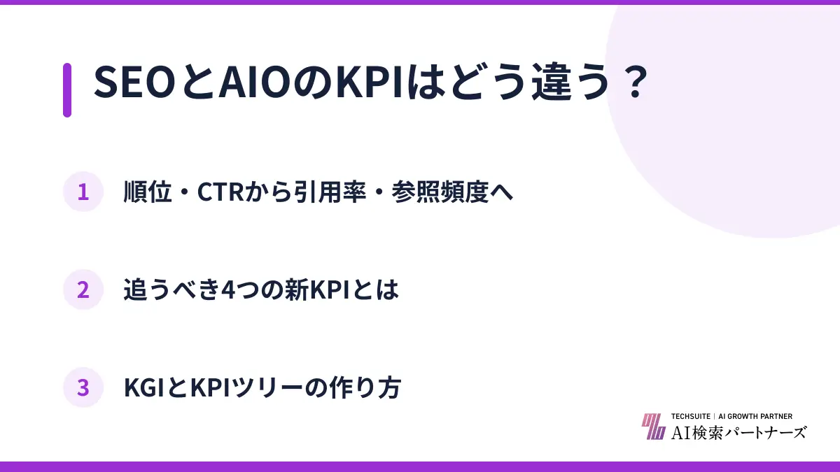 SEOとAIOのKPIはどう違う？