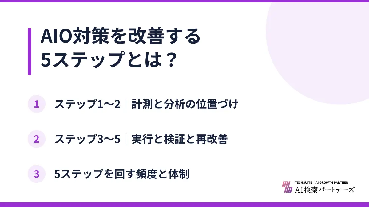 AIO対策を改善する5ステップとは？