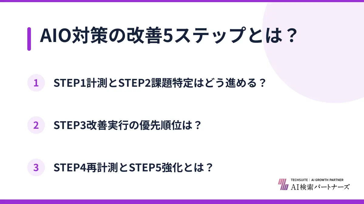 AIO対策の改善5ステップとは?