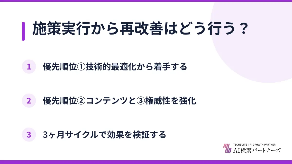 施策実行から再改善はどう行う？