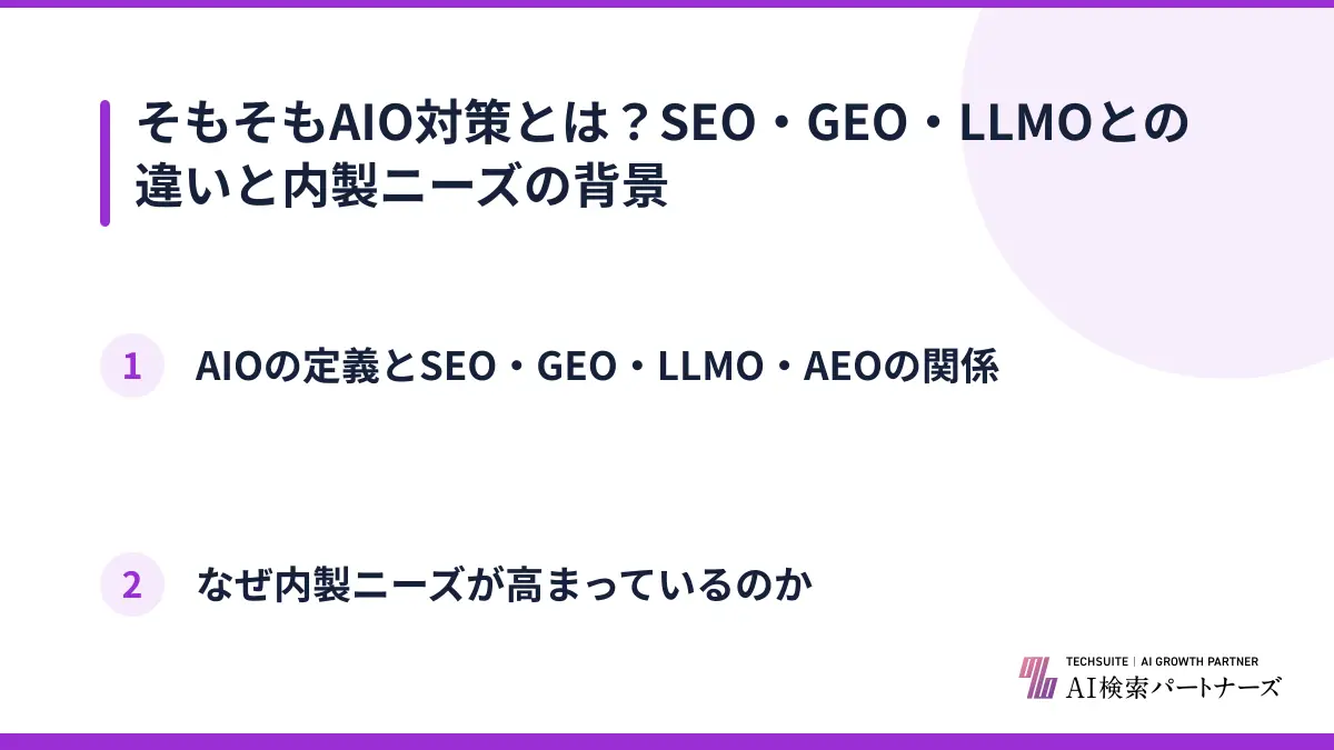 そもそもAIO対策とは？SEO・GEO・LLMOとの違いと内製ニーズの背景