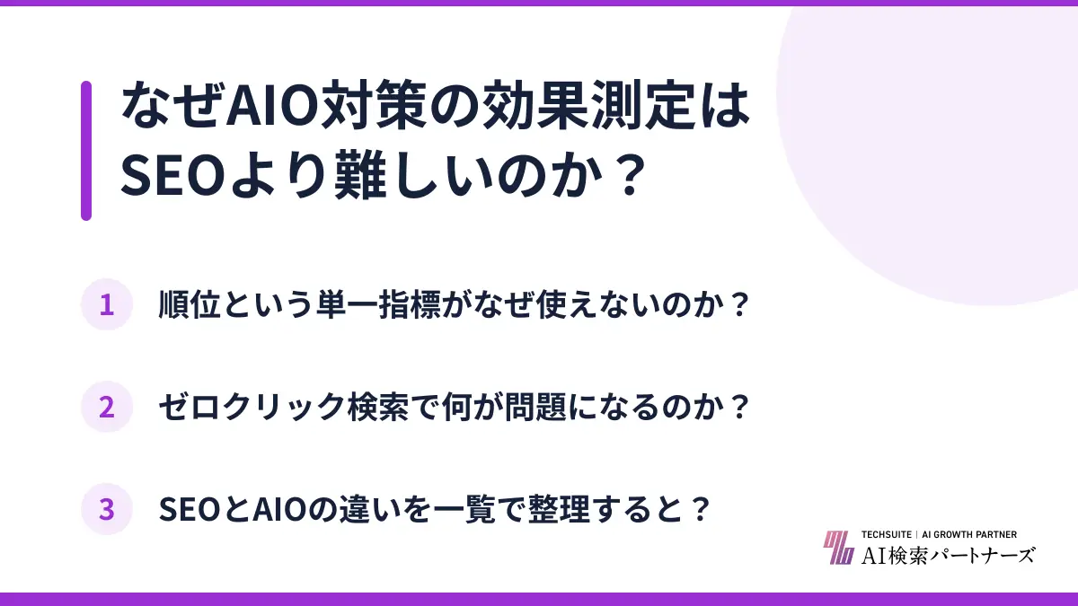 なぜAIO対策の効果測定はSEOより難しいのか？