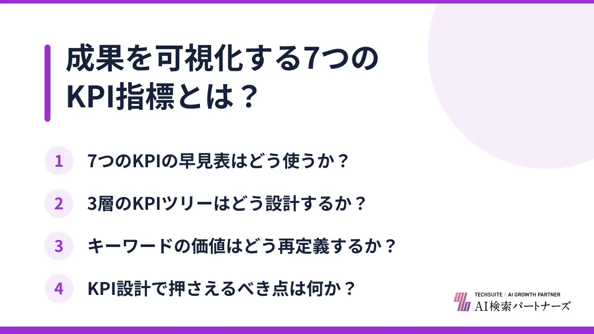 成果を可視化する7つのKPI指標とは？