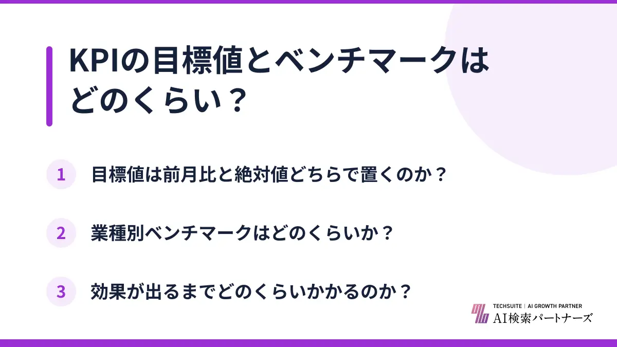 KPIの目標値とベンチマークはどのくらい？