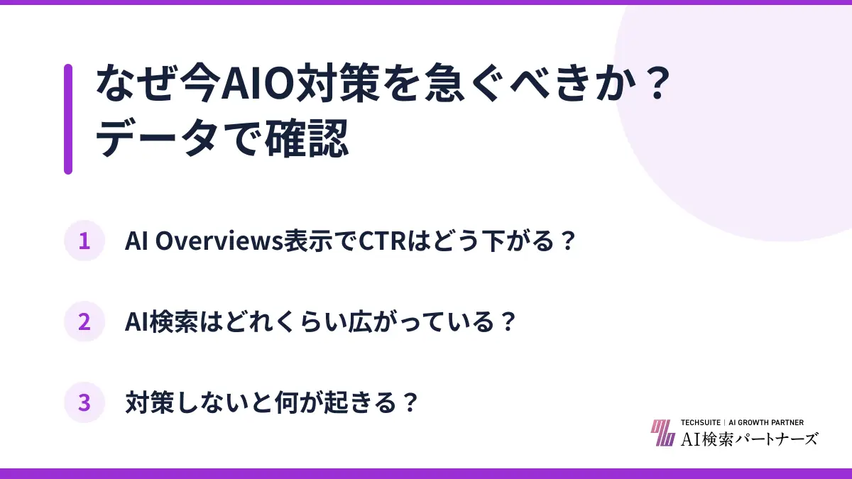なぜ今AIO対策を急ぐべきか?データで確認