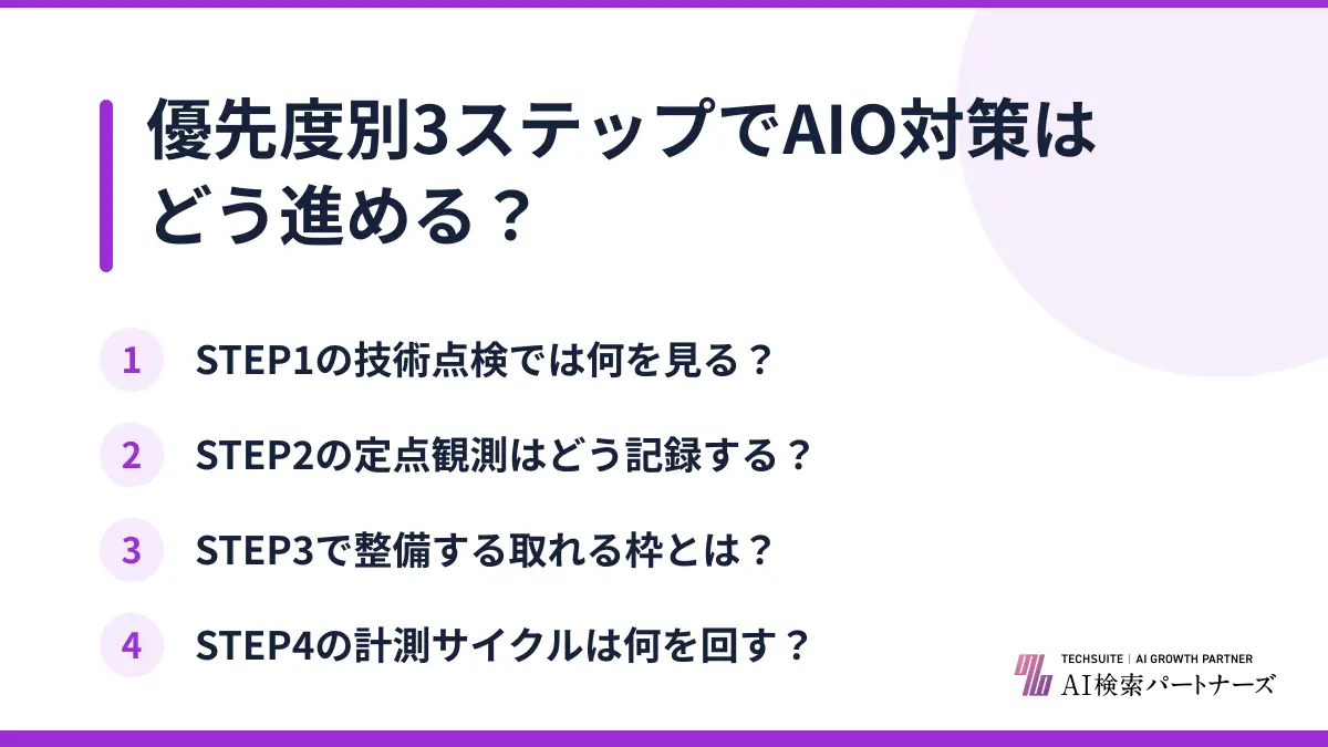 優先度別3ステップでAIO対策はどう進める?