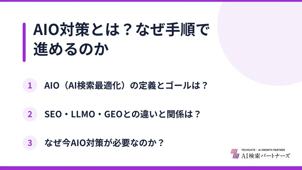 AIO対策とは？なぜ手順で進めるのか