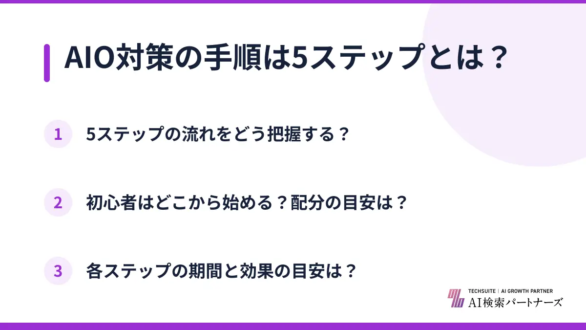AIO対策の手順は5ステップとは？