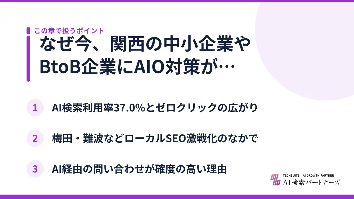 なぜ今、関西の中小企業やBtoB企業にAIO対策が必要なのか