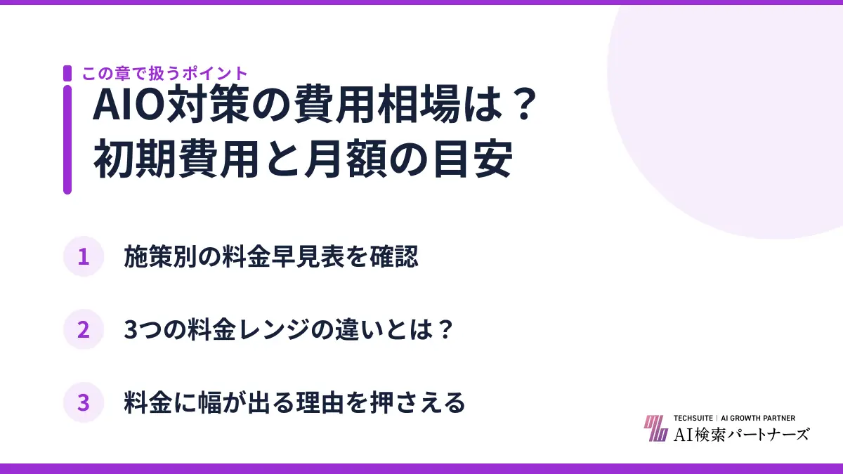 AIO対策の費用相場は?初期費用と月額の目安
