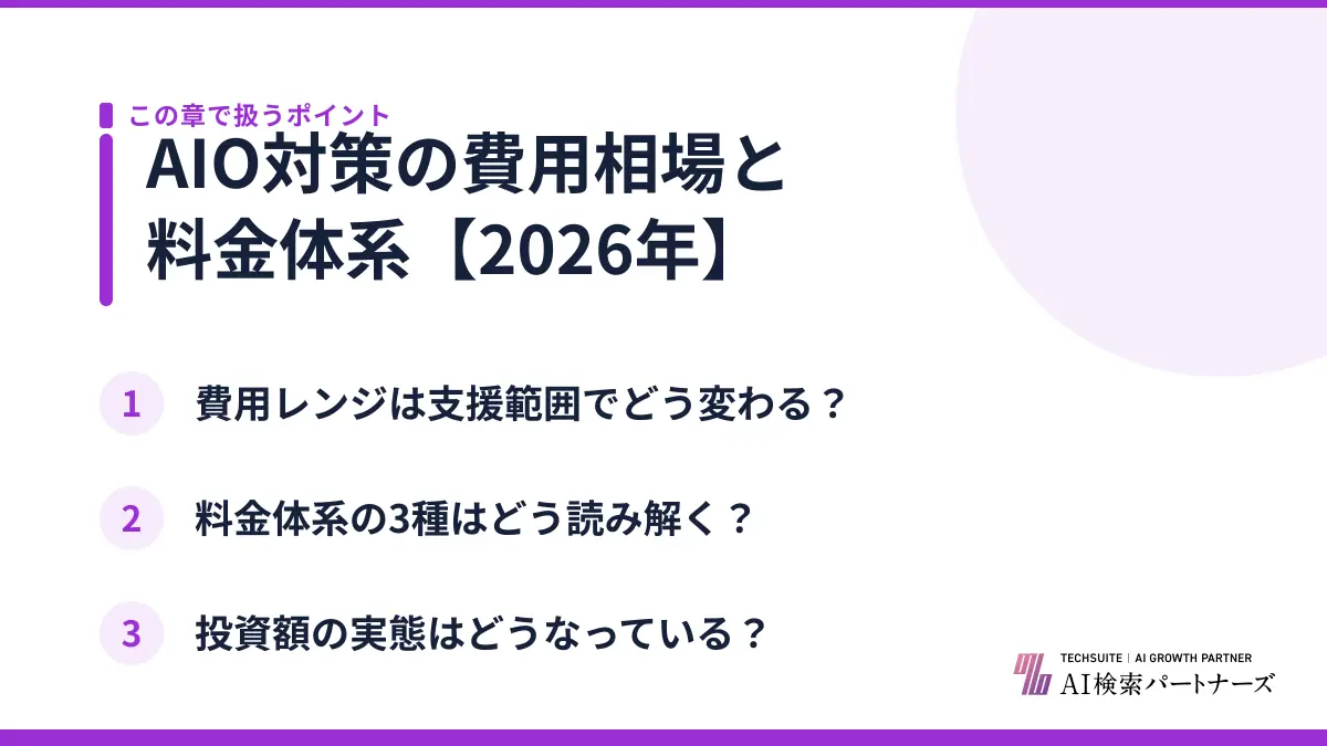 AIO対策の費用相場と料金体系【2026年】