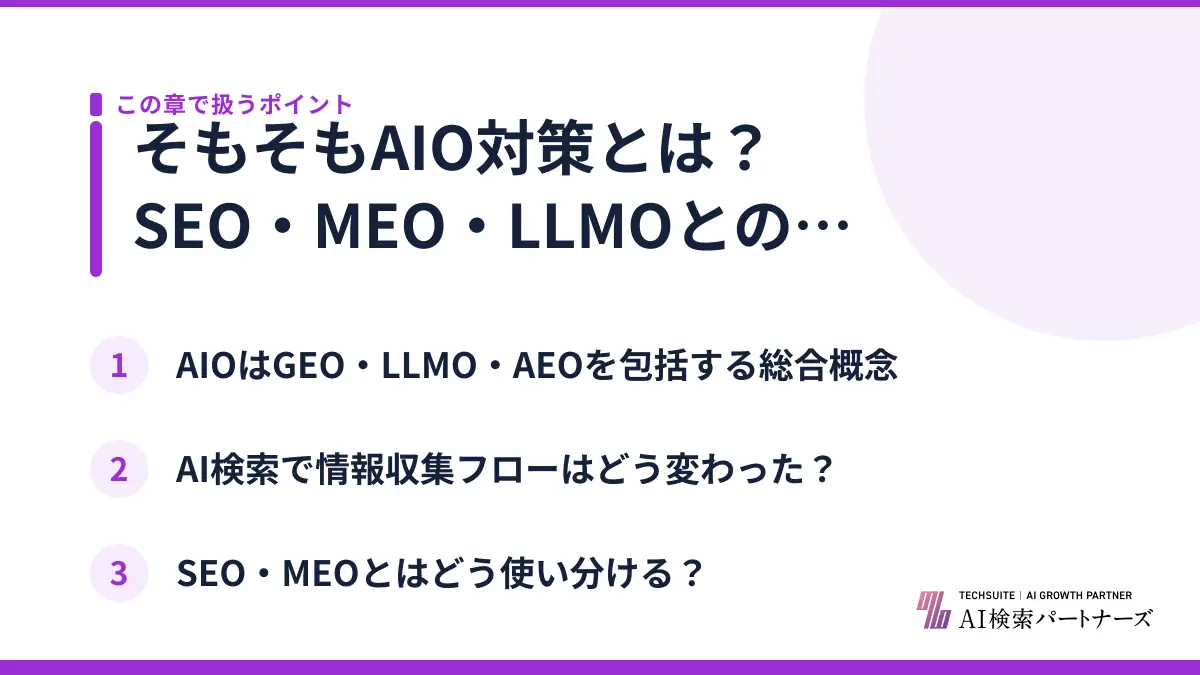 そもそもAIO対策とは？SEO・MEO・LLMOとの違い