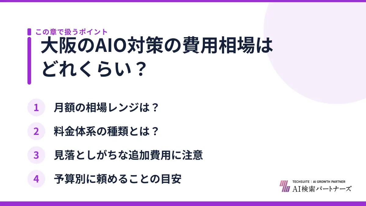 大阪のAIO対策の費用相場はどれくらい？