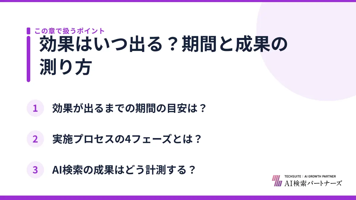 効果はいつ出る？期間と成果の測り方