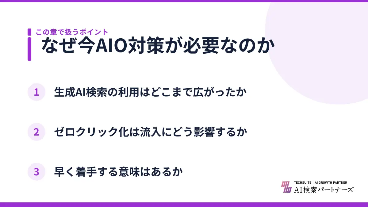 なぜ今AIO対策が必要なのか