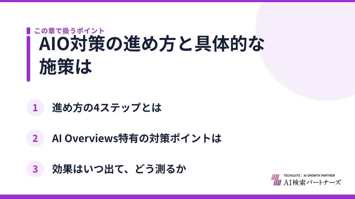 AIO対策の進め方と具体的な施策は