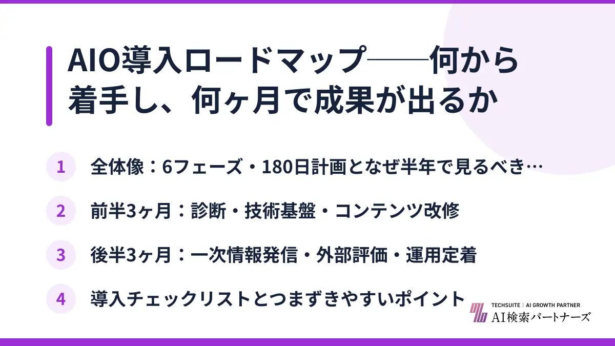 AIO導入ロードマップ──何から着手し、何ヶ月で成果が出るか