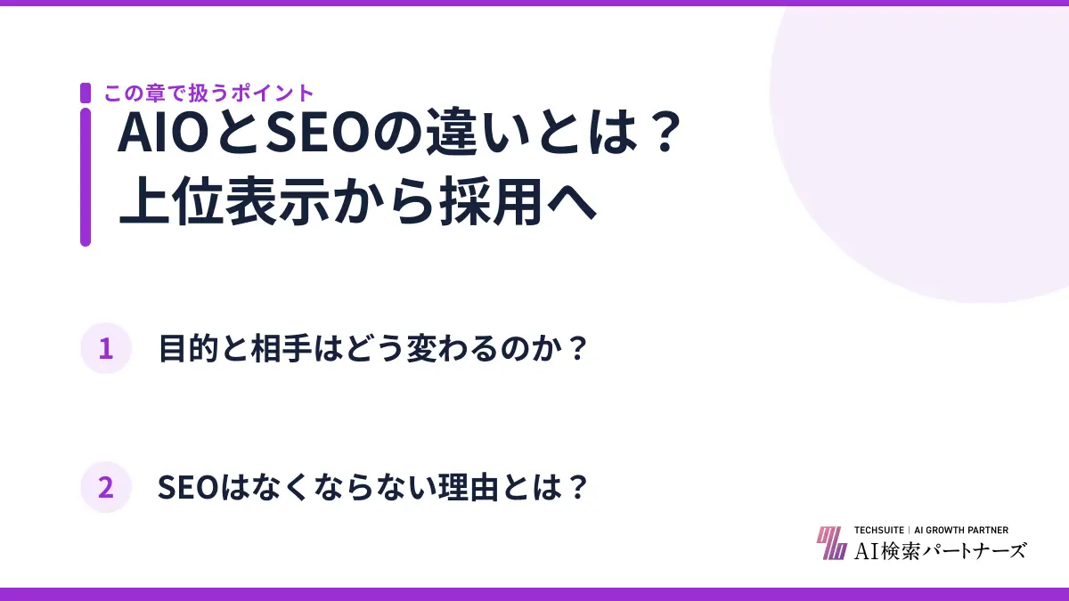 AIOとSEOの違いとは?上位表示から採用へ