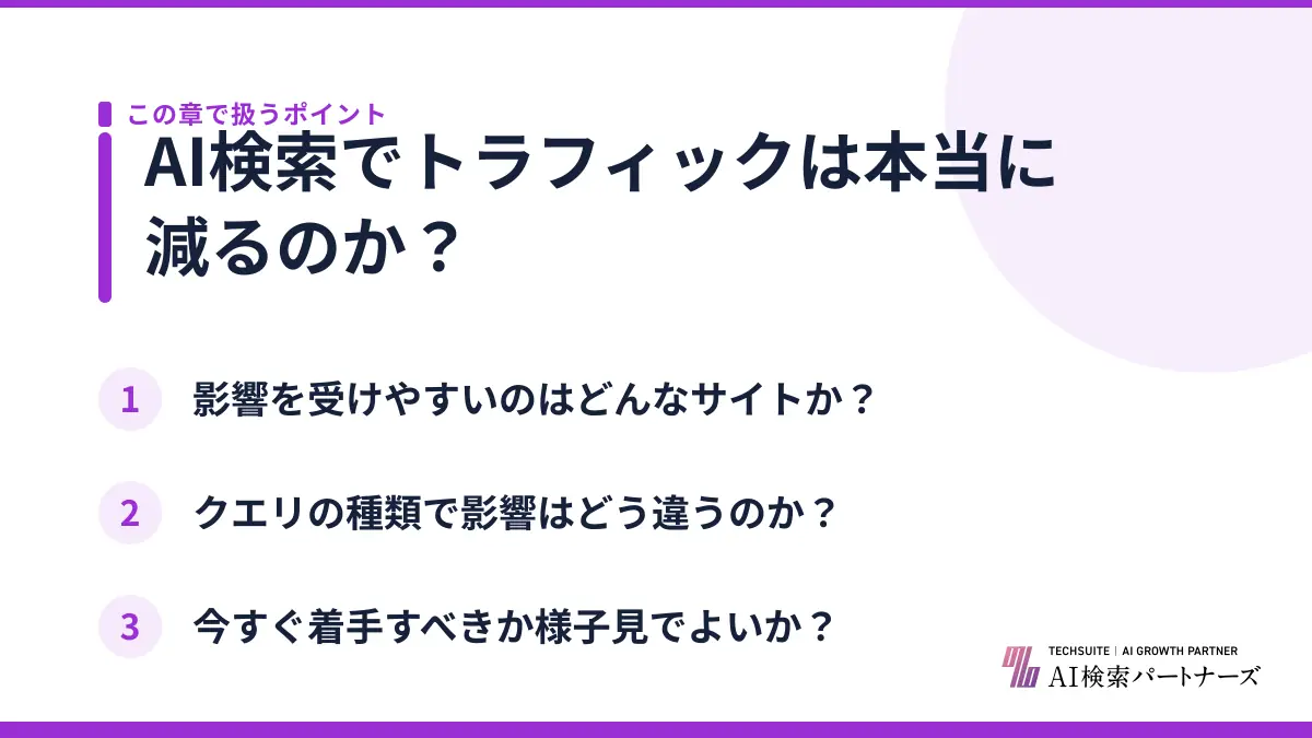 AI検索でトラフィックは本当に減るのか？