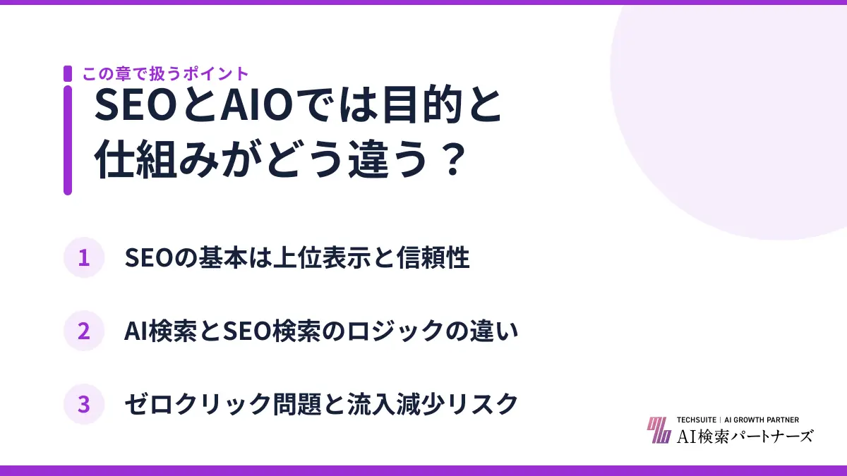 SEOとAIOでは目的と仕組みがどう違う？