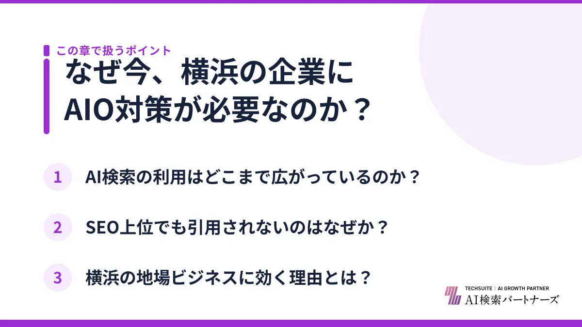 なぜ今、横浜の企業にAIO対策が必要なのか？