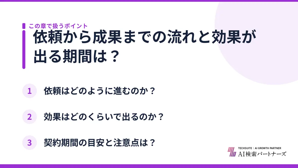 依頼から成果までの流れと効果が出る期間は？
