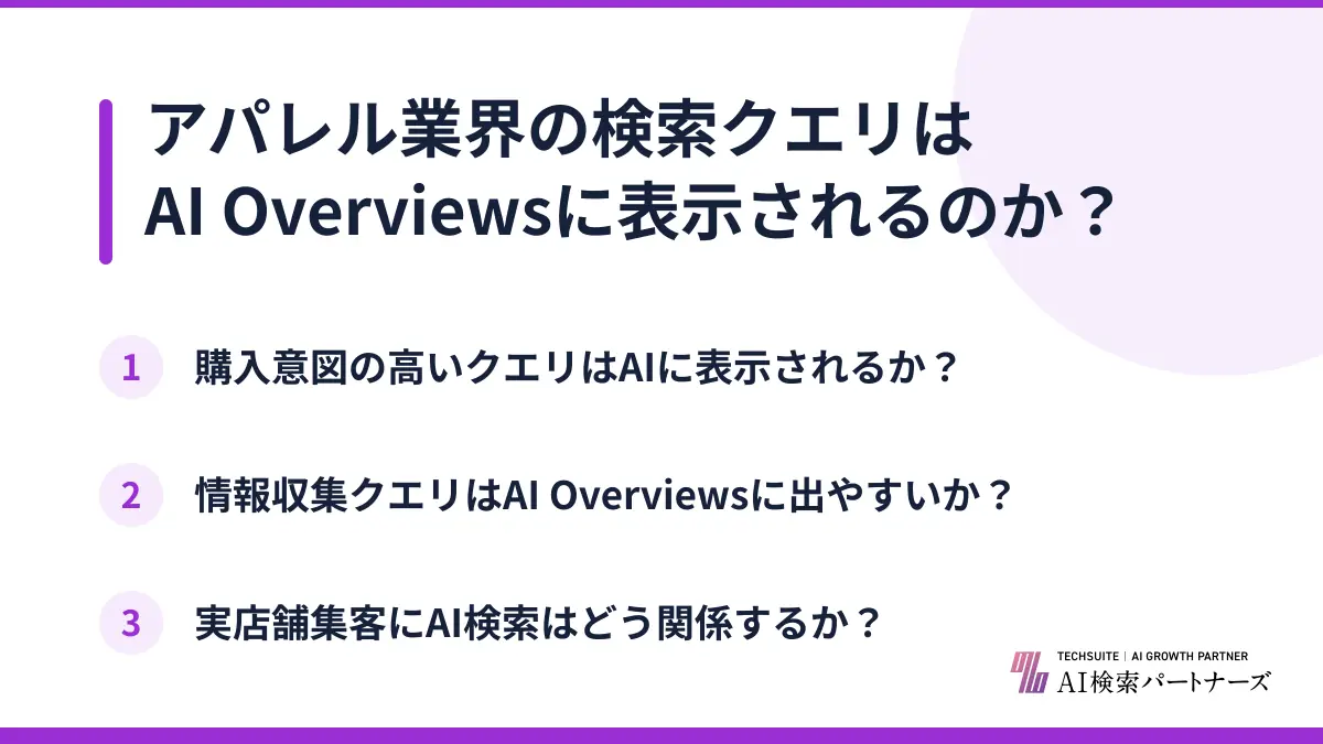 アパレル業界の検索クエリはAI Overviewsに表示されるのか?