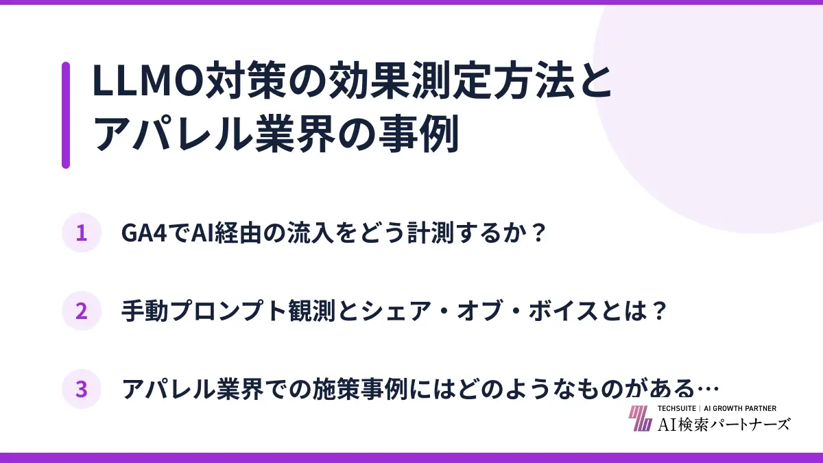 LLMO対策の効果測定方法とアパレル業界の事例