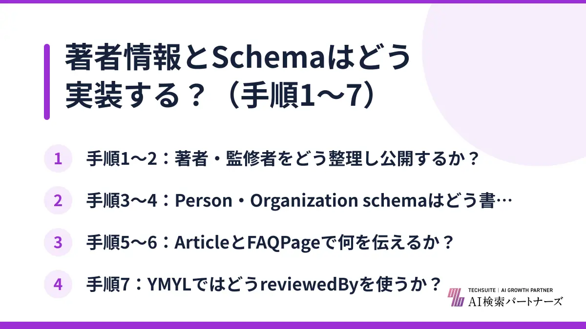 著者情報とSchemaはどう実装する？（手順1〜7）