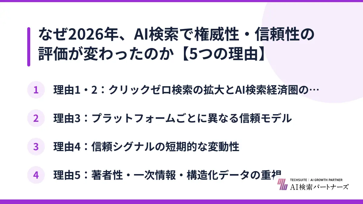 なぜ2026年、AI検索で権威性・信頼性の評価が変わったのか【5つの理由】