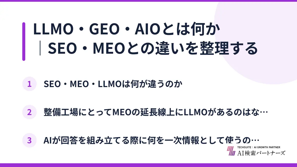 LLMO・GEO・AIOとは何か｜SEO・MEOとの違いを整理する