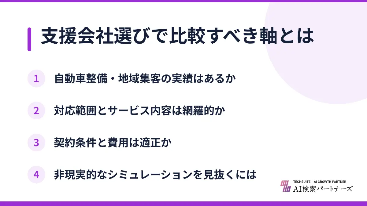 支援会社選びで比較すべき軸とは