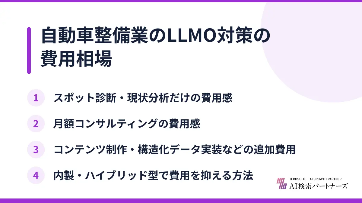 自動車整備業のLLMO対策の費用相場