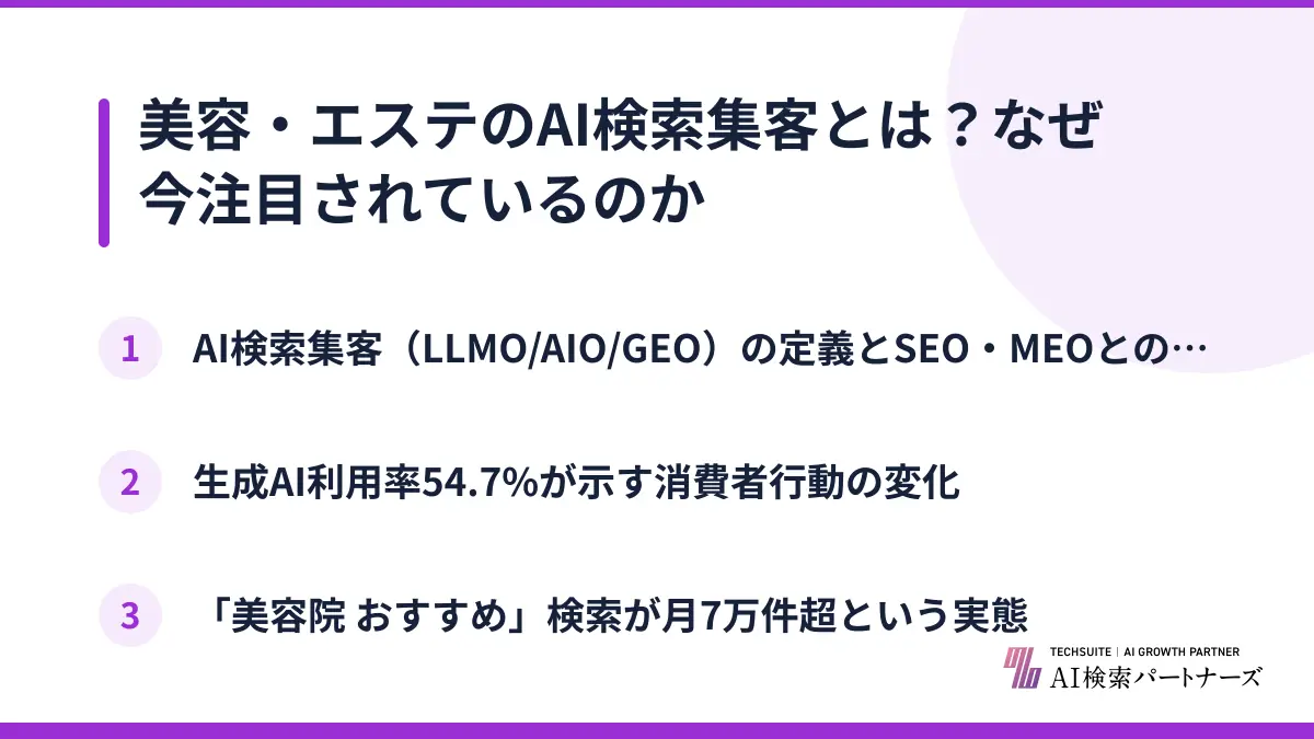 美容・エステのAI検索集客とは？なぜ今注目されているのか