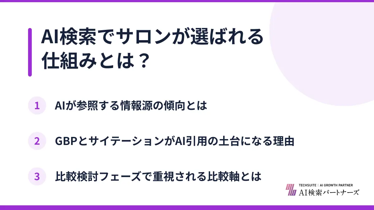 AI検索でサロンが選ばれる仕組みとは？