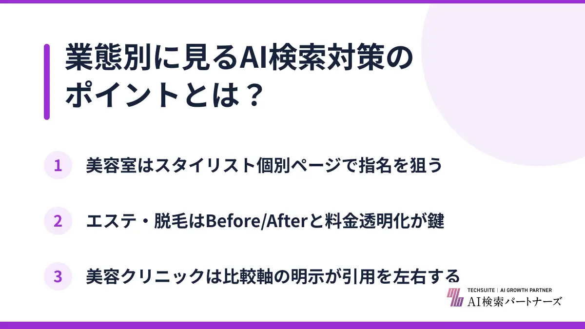 業態別に見るAI検索対策のポイントとは？