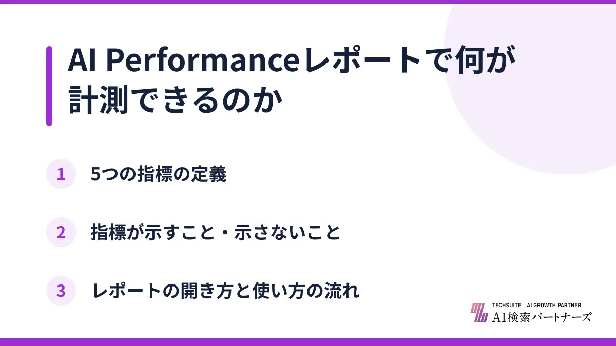 AI Performanceレポートで何が計測できるのか