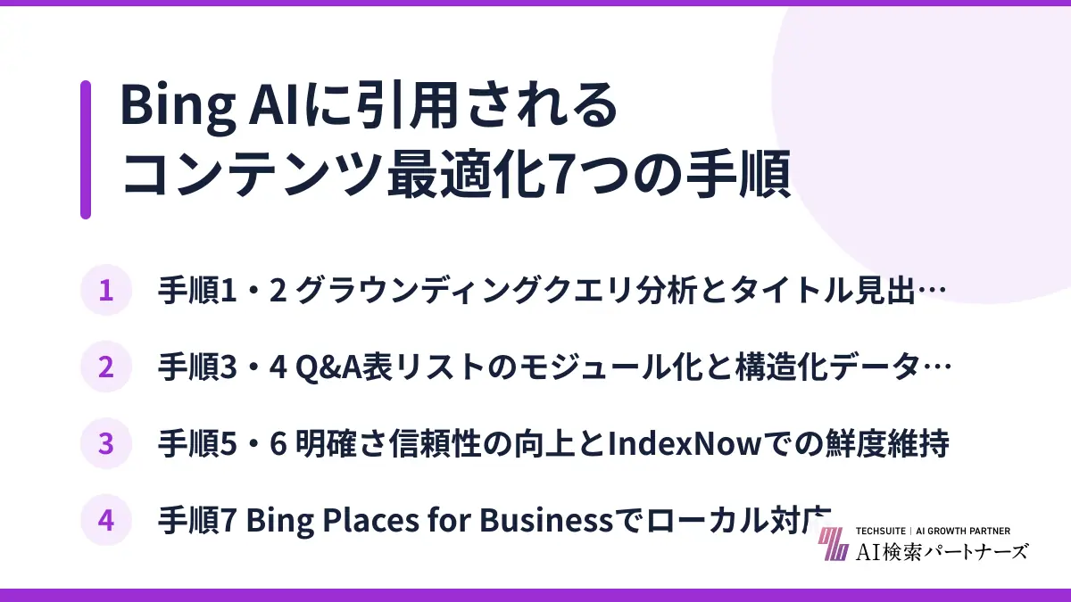 Bing AIに引用されるコンテンツ最適化7つの手順