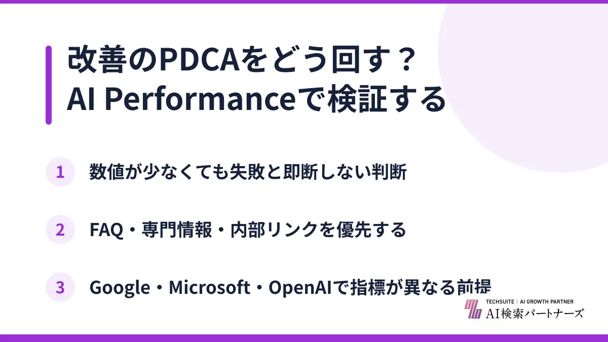 改善のPDCAをどう回す？AI Performanceで検証する