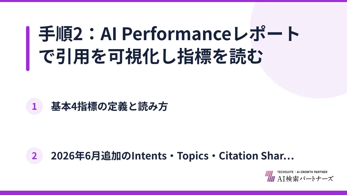 手順2：AI Performanceレポートで引用を可視化し指標を読む